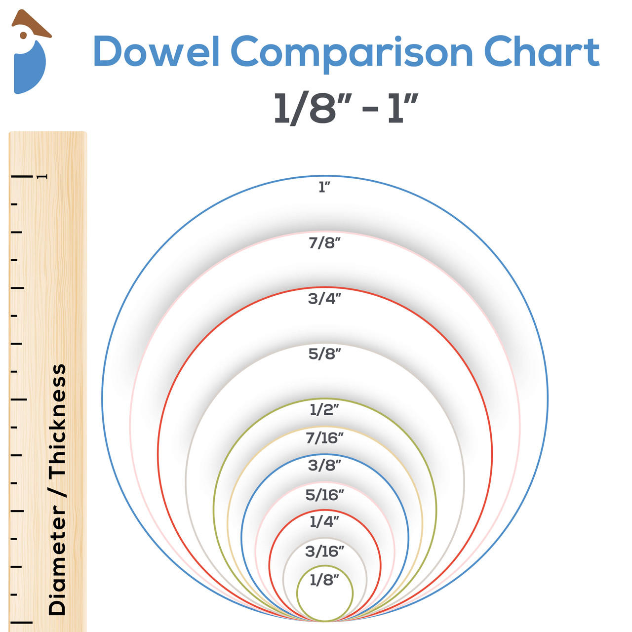 8 inch Wooden Dowels for Craft and Hobby Applications