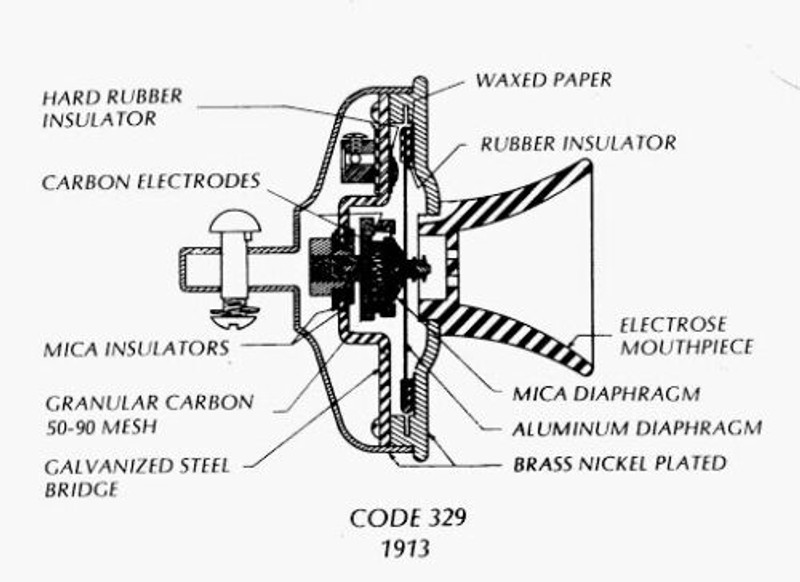 Candlestick Transmitter Rebuilding Washer Kit (reproduction)