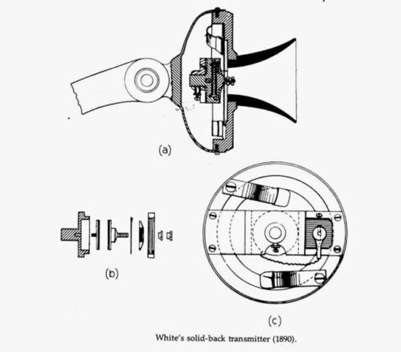 Candlestick Transmitter Rebuilding Washer Kit (reproduction)