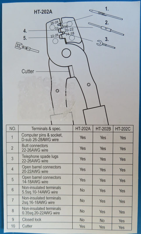 Antique Telephone cord  spade,  lug and terminal crimper 
