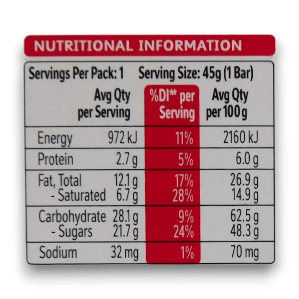 Kitkat Food Label Nestlé Kit Kat (48 x 45g) Bulk Box