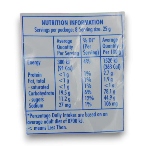Nutritional information of Life Savers - Blue Raspberry Sherbert Fizz Stix (200g bag).
