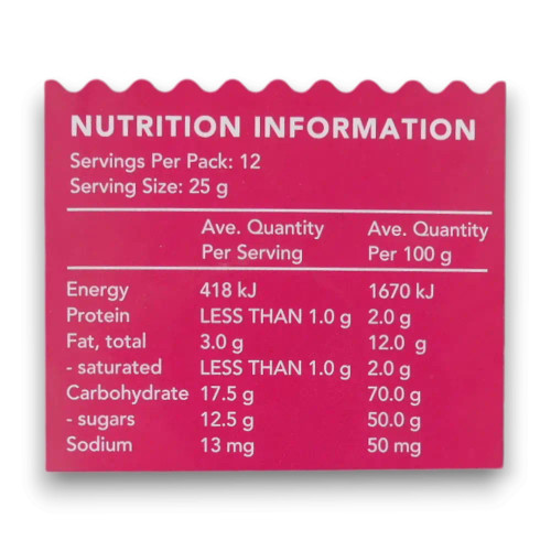 Nutritional information of Lolliland - Chocolate Eclairs (300g box).