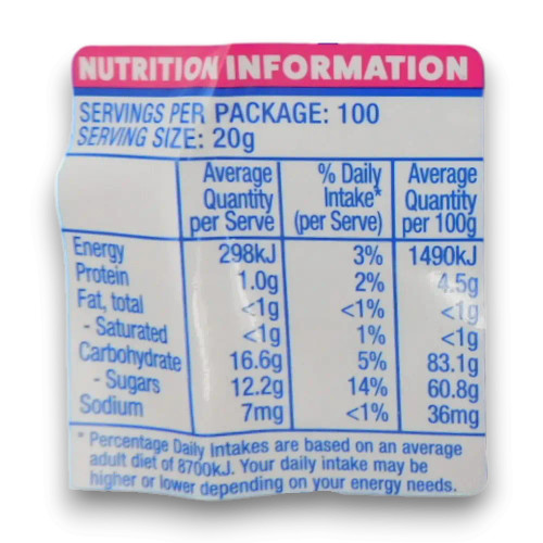 Nutritional information of Big Lolly - Blueberry Clouds (2kg bag).