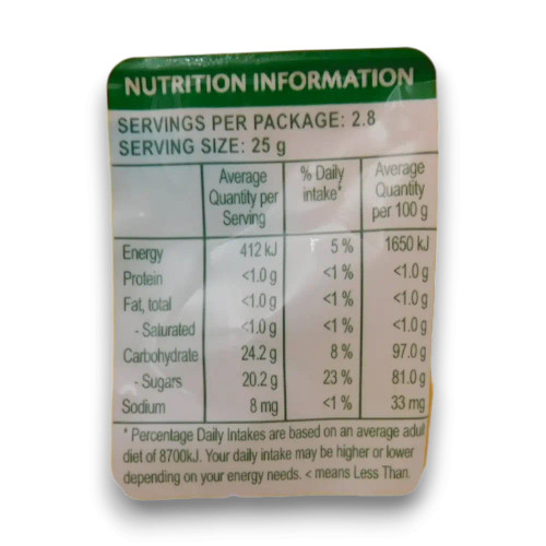 Nutritional information of Aussie Drops - Butter & Menthol (Display unit | 12 x 70g bags)