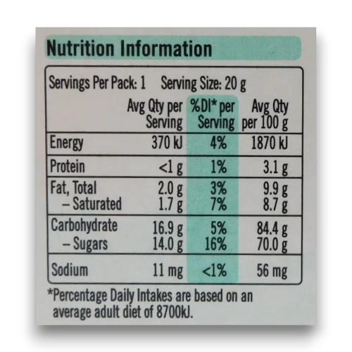 Nestle Mint Pattie bulk box with nutritional information and product details, available at The Professors Online Lolly Shop.