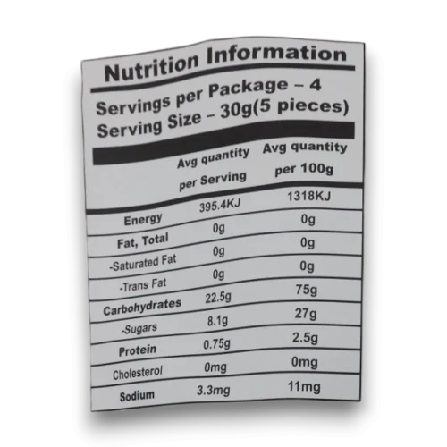 Nutrition information for Juicy Jelly Magic Cubes Favourites assorted jelly cubes, available at The Professors Online Lolly Shop.