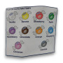 Taffy Town Sugar Free salt water taffy flavour assortment guide with mixed sugar free flavours, available at The Professors