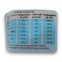 Nutritional information of Kinder Bueno - Mini (97g bag | ~18 x 5.4g pcs).