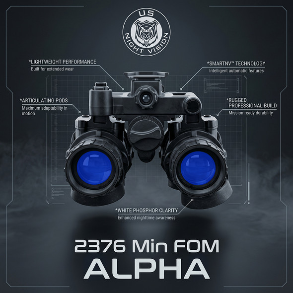 Feature specification graphic for the Alpha dual tube night vision goggle highlighting 2376+ MIN FOM performance