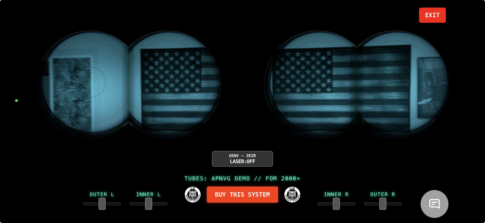 Panoramic Goggles