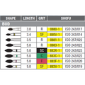 Robot Point Bud Diamond FG 883 Regular 1/Pack
