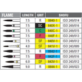 Robot Point Flame Diamond FG 840F Fine 1/Pack