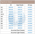 GC, 442001, 442002, 442003, 442004, 442005, 442006, 442007, 442008, 442009, 442010, 442020, 442015