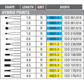 Hybrid Diamond Points 911 Regular 1/Pack
