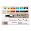 Hygenic Grter Taper Paper Points Size 15 0.04 112/Box
