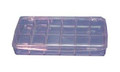 Fuse Kit, Fast Acting