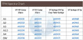 Dentsply, 642470, 642471, 642472, 642473, 642474, 642674, 642475
