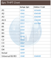 Parkell, S356, S361, S362, S363, S357, S355, S364, S365, S358, S366, S367, S368, S369, S359, S360