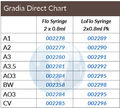 GC, 2278, 2279, 2280, 2281, 2284, 2358, 2285