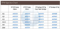 Dentsply, 642470, 642471, 642472, 642473, 642474, 642674, 642475