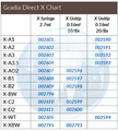 GC, 002596, 002597, 002598, 002599, 002600, 002793