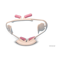 Premier, Comfortview Retractor (2), 9061381