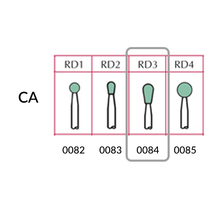 Dura Green Stones CA RD3 12/Pack