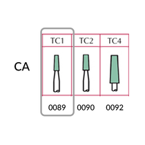 Dura Green Stones CA TC1 12/Pack
