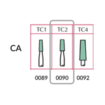 Dura Green Stones CA TC2 12/Pack