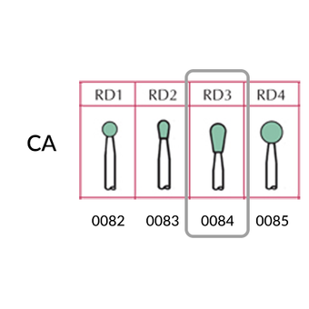 Dura Green Stones CA RD3 12/Pack