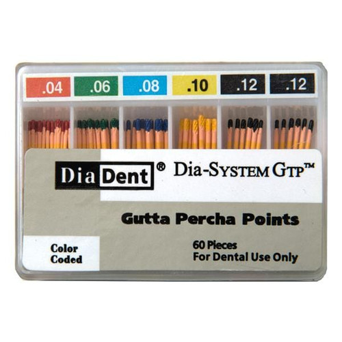 DIA-SYSTEM Gutta Percha .04, 60/Box