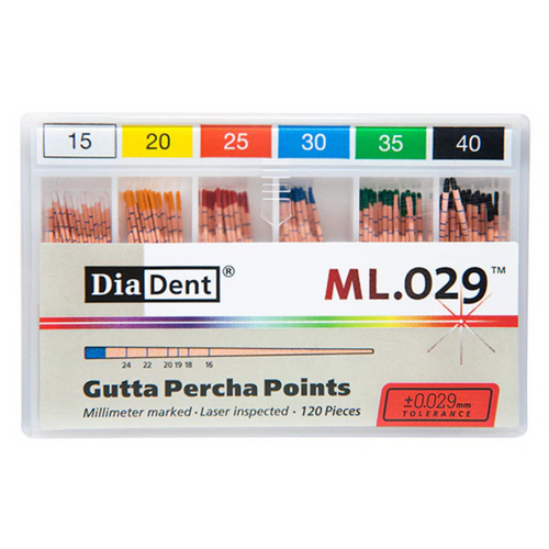 Gutta Percha ISO Sizes Sliding Package, mm-Marked, 120/Box, Assorted Sizes