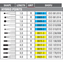 Hybrid Diamond Points 921 Regular 1/pk