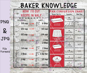 Baking Therapy Digital Download