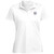 stand for the flag kneel for the fallen Womens Performance Polo