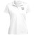 I am the dance Teacher, Lets assume I am Right Womens Performance Polo