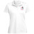 I Served I sacrificed i am a us veteran Womens Performance Polo