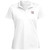 Livin that dance mom life Womens Performance Polo