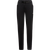 {"colorName":"Black","colorCode":"9900","order":"1", "type":"hollow_body", "view":"front", "model_code":"9900"}