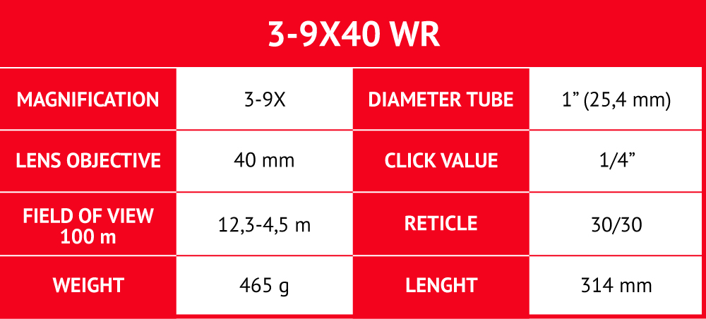 3-9x40-wr1.jpg