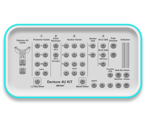 Denture 4U Kit
