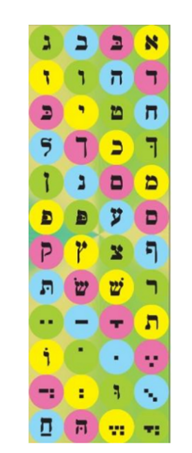 2066-3 Aleph Bais Colorful Circle Sticke