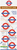  London Underground Mini-Marks Starter Pack