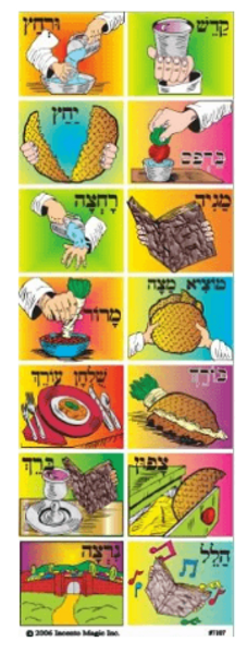 7107 Pesach Seder Square Stickers