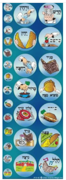 18-42 Pesach Seder Circle Stickers