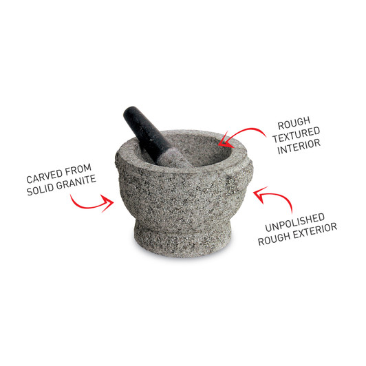 Rough Mortar And Pestle - 20cm
