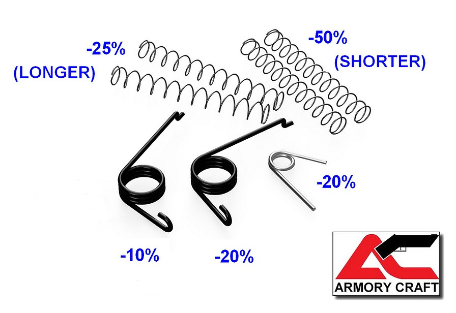Armory Craft P320 Action Tuning Spring Kit - AB Prototype