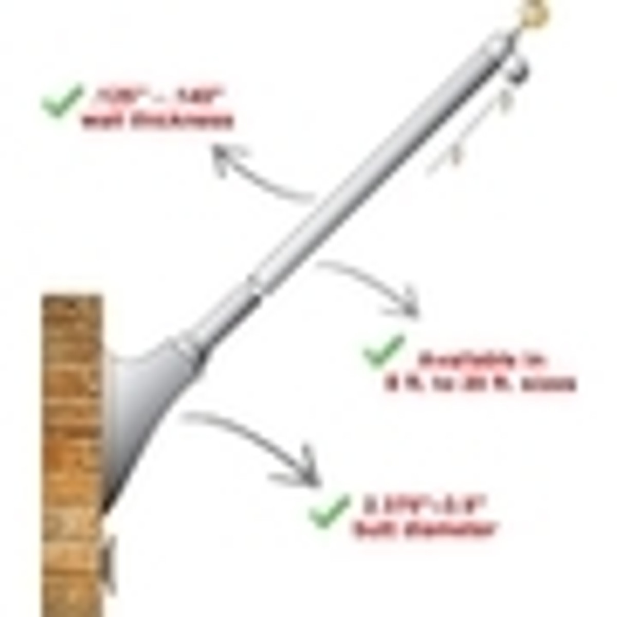 Heavy Duty Wall Mount Poles