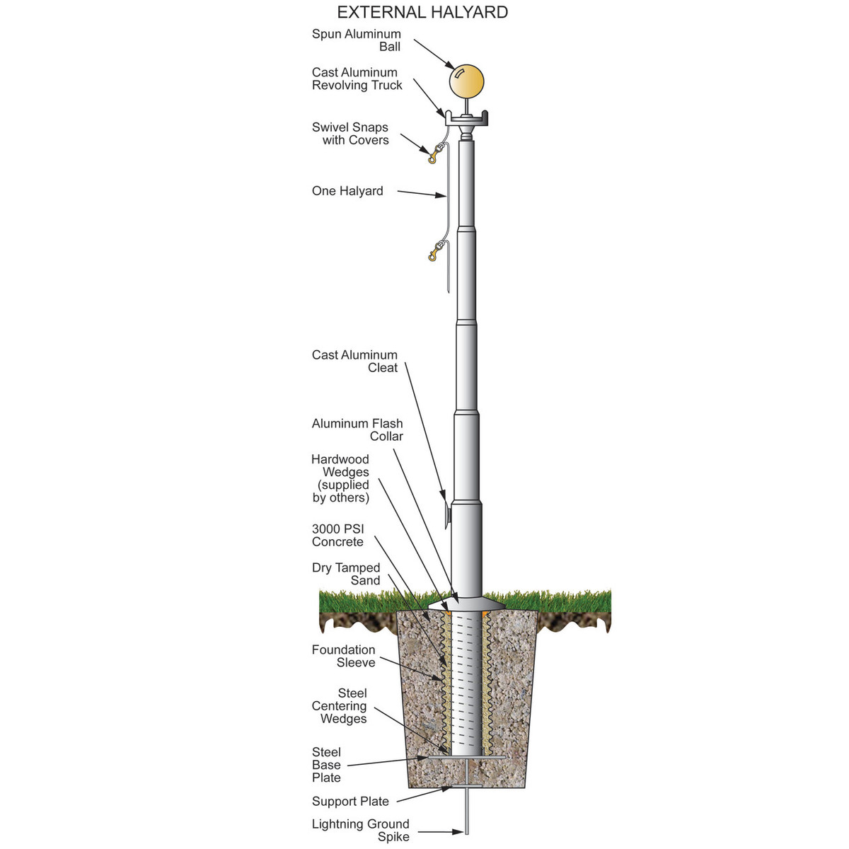 100 ft deals steel flagpole